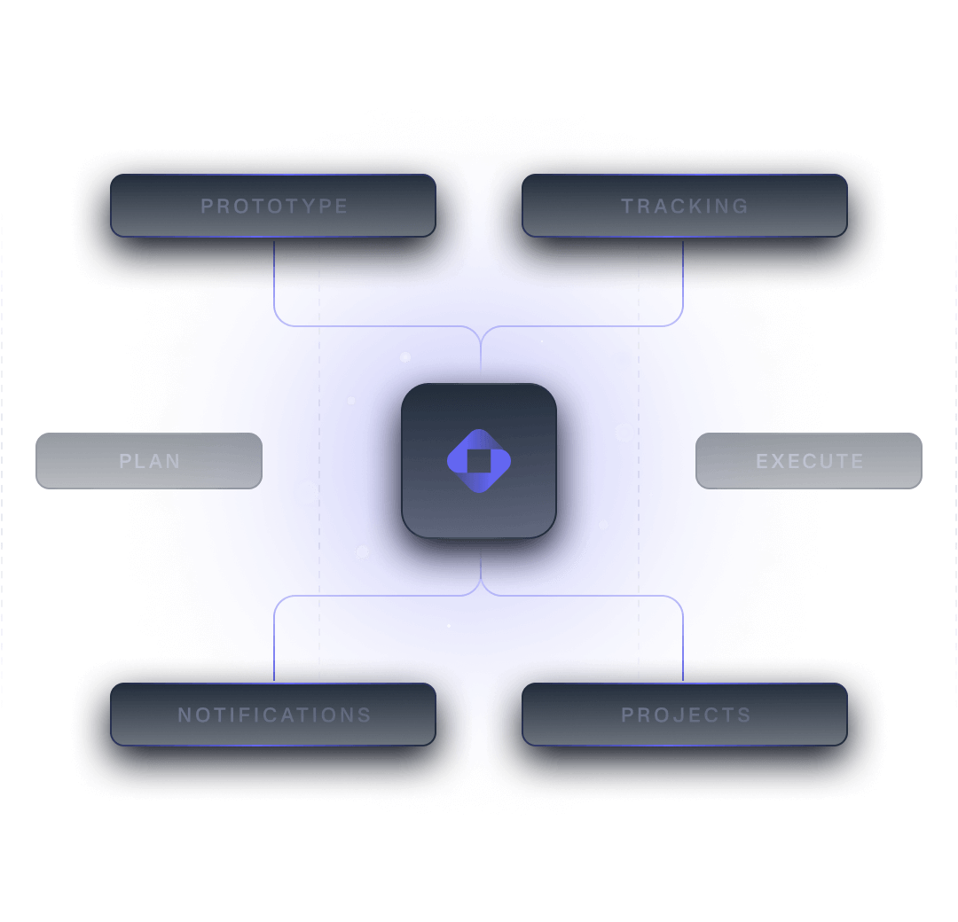 Improve efficiency & global coverage - 极速电竞比分